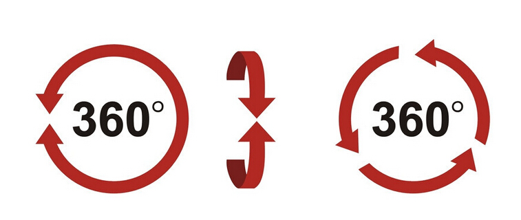 ʲô360ιˮ